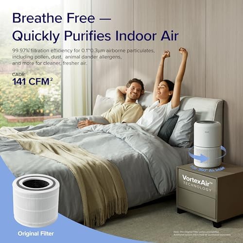 LEVOIT Air Purifier for Home Allergies Pets Hair in Bedroom, Covers Up to 1095 ft² by 45W High Torque Motor, 3-in-1 Filter with HEPA sleep mode, Remove Dust Smoke Pollutants Odor, Core300-P, White - Picture 1